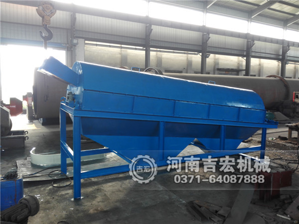 吉宏滾筒篩倍受歡迎是因為什么？